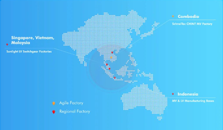 APAC Scope